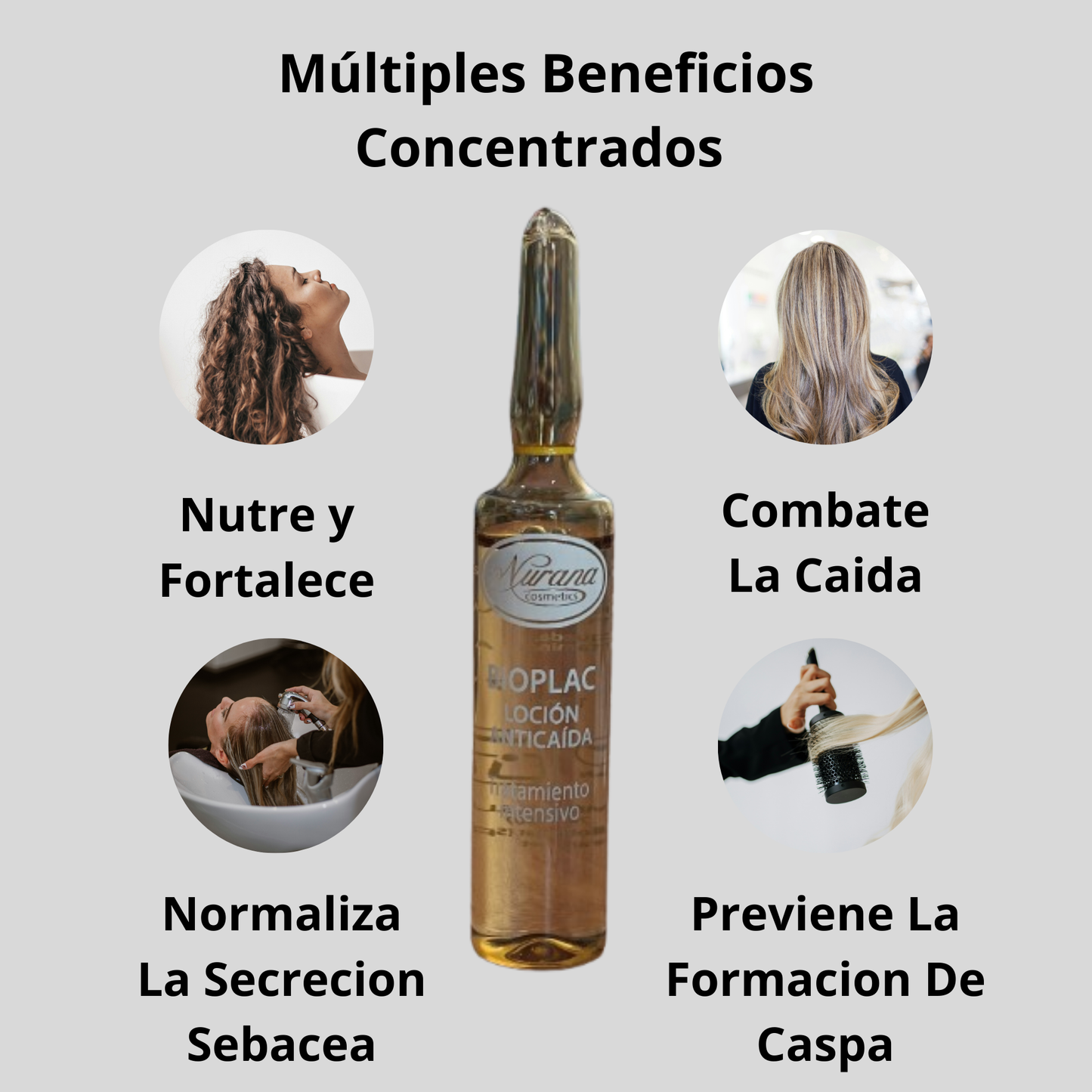 Tratamiento Intensivo Anti-Caída - BioPlac6